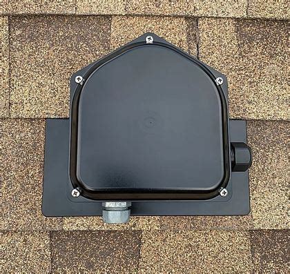 solar power junction box|roof mount solar junction box.